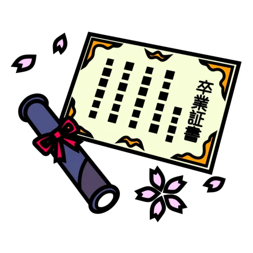 Sotsugyo syousyo