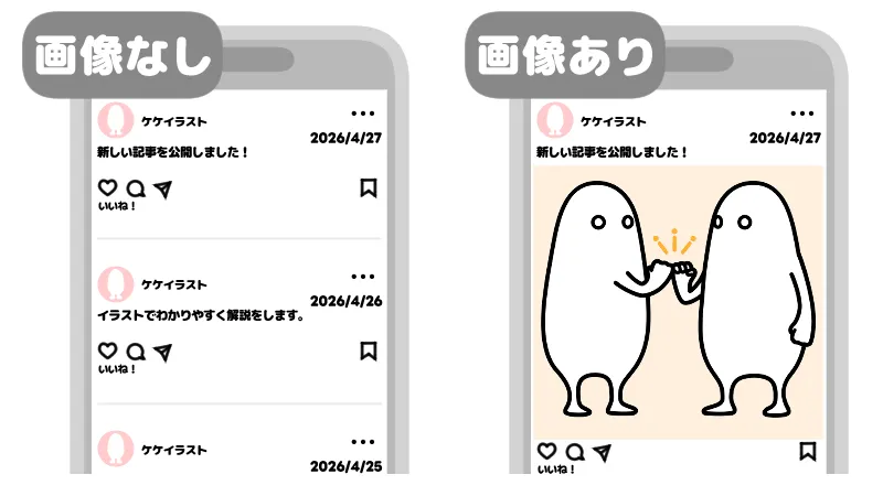 イラストありとテキストのみのSNS投稿比較,sns post illustration vs text comparison